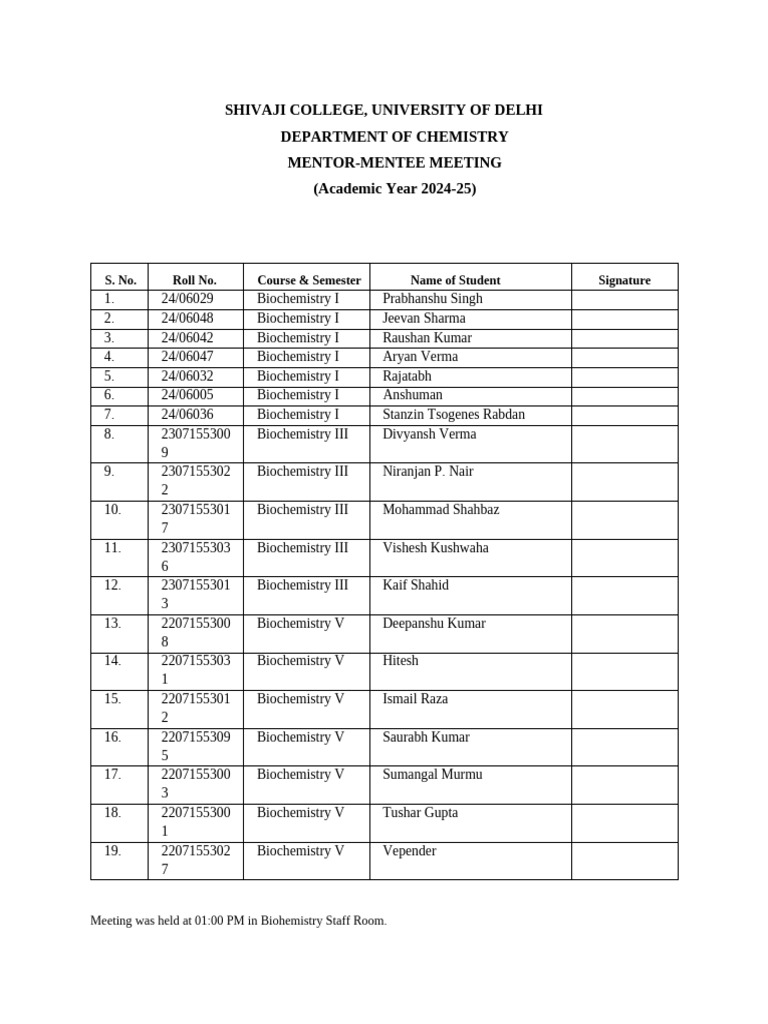 Mentor Mentee List | PDF
