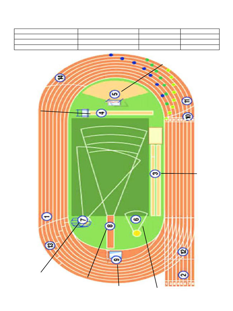 Track and Field Event Names Guide | PDF