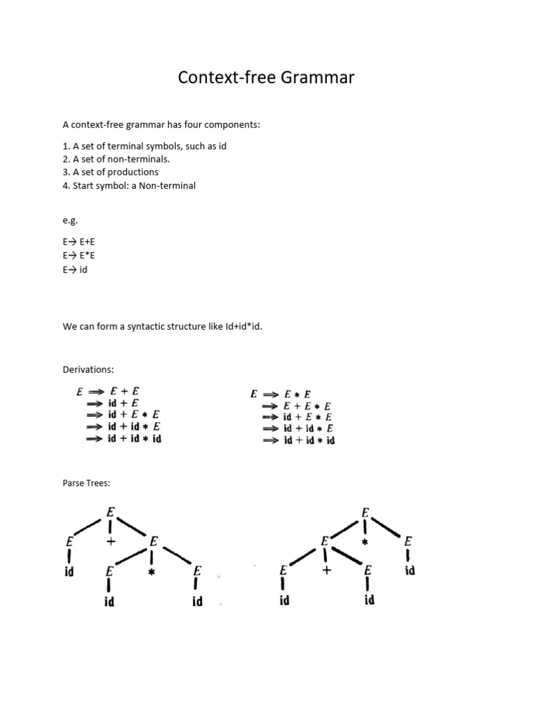 Context Free Grammar | PDF