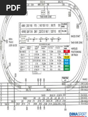 Track And Field Layout Markings