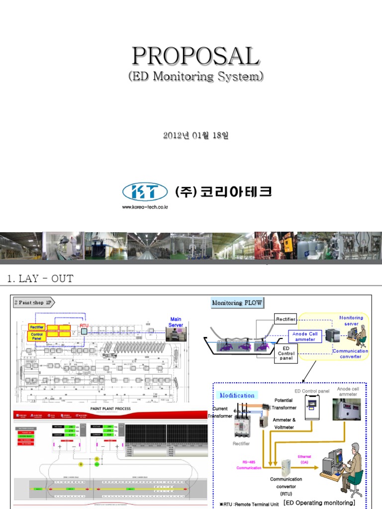 ED Monitoring System Proposal 2012 | PDF