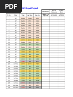 2BHK To Let Board Template | PDF