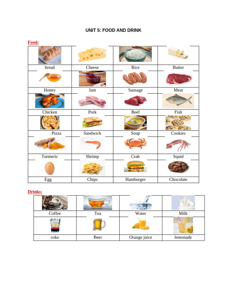 Food and Drink Vocabulary Exercises | PDF | Hamburgers | Drink