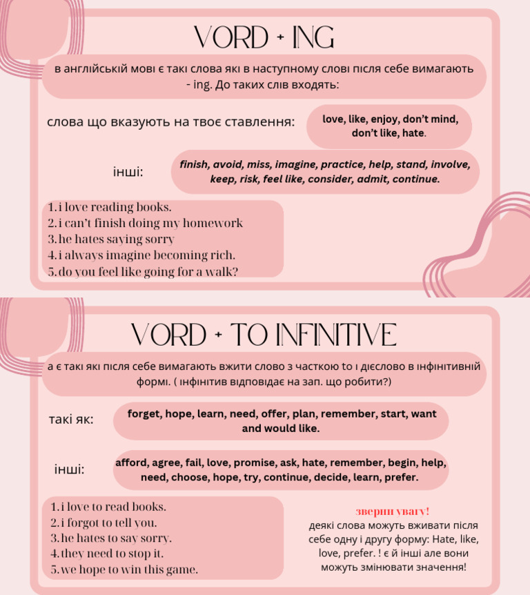vord + ing | PDF