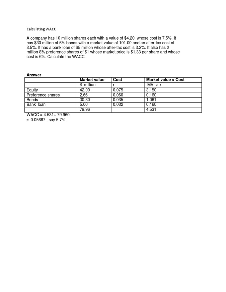 WACC Calculation for Company Financing | PDF | Business | Finance ...