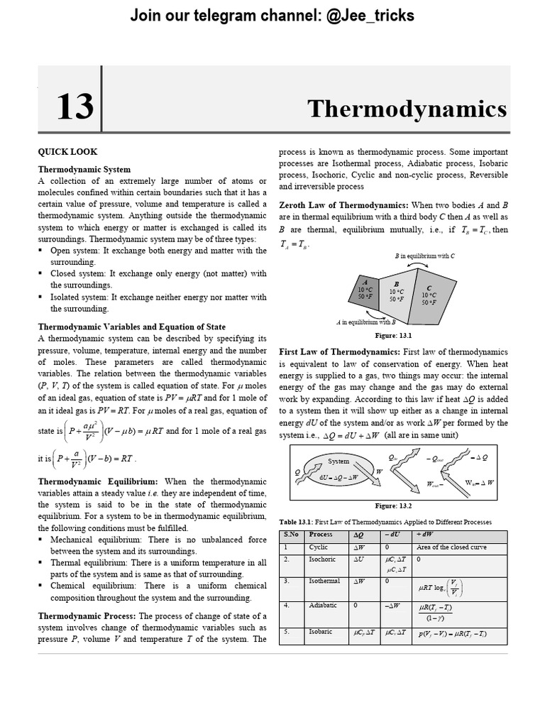 Thermodynamic Processes Overview | PDF | Thermodynamics | Heat