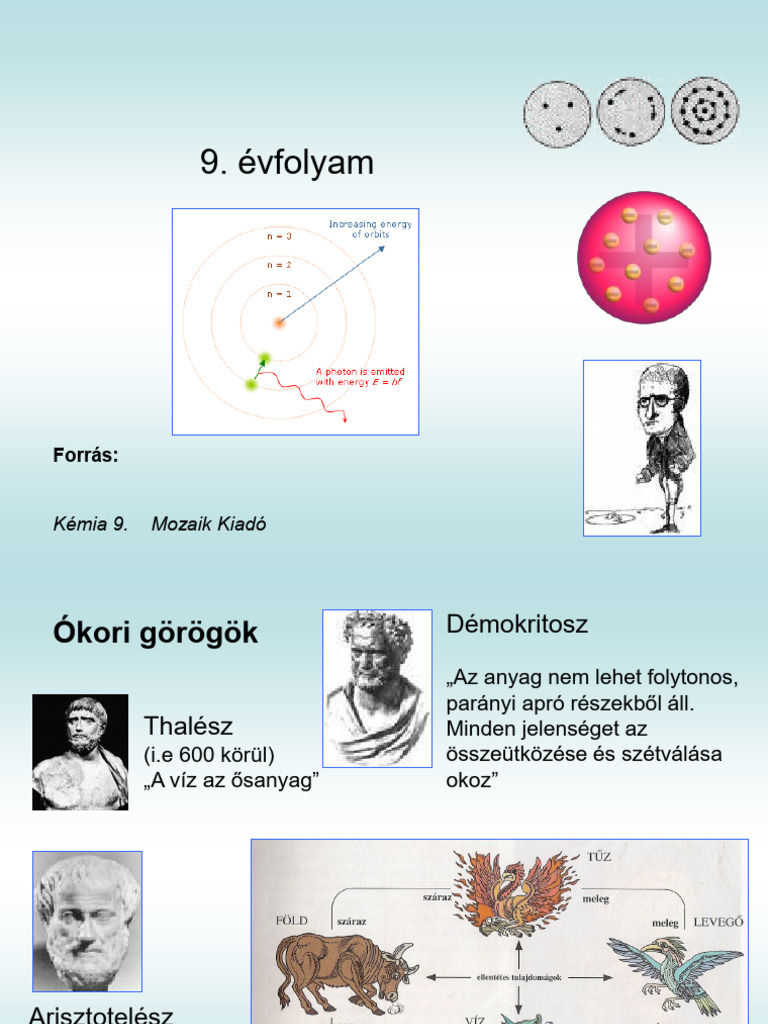 02 Atommodellek | PDF