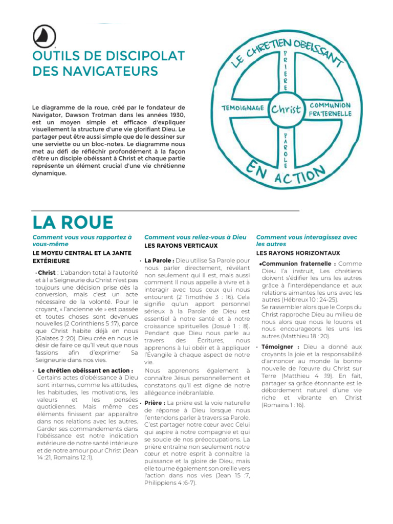 La Roue des Navigateurs : Guide Spirituel | PDF | Jésus | Dieu