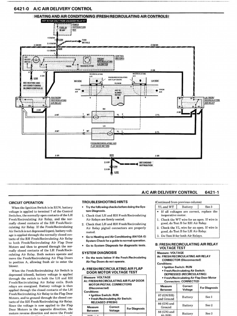 AC Air Delivery Control | PDF