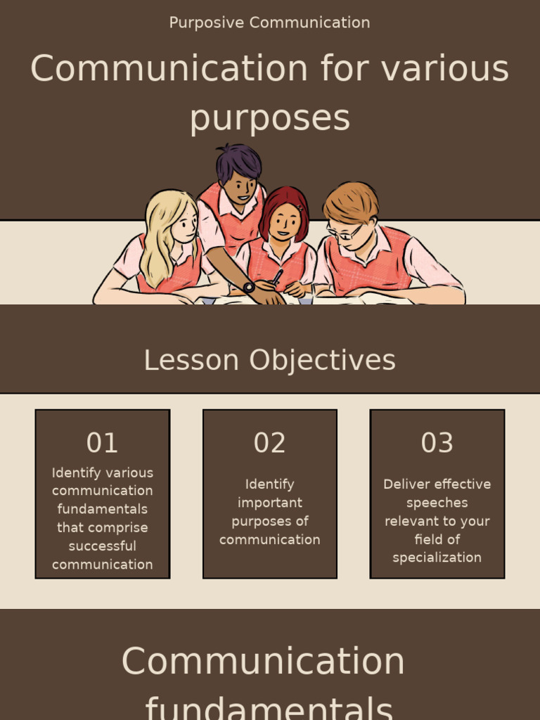 Purposive Communication Essentials | PDF | Public Speaking | Persuasion