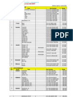 Price List CDI BRT: No Model Type Part Number Harga Honda