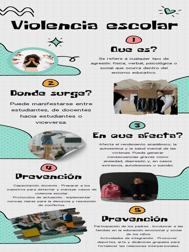 Prevención de la Violencia Escolar | PDF