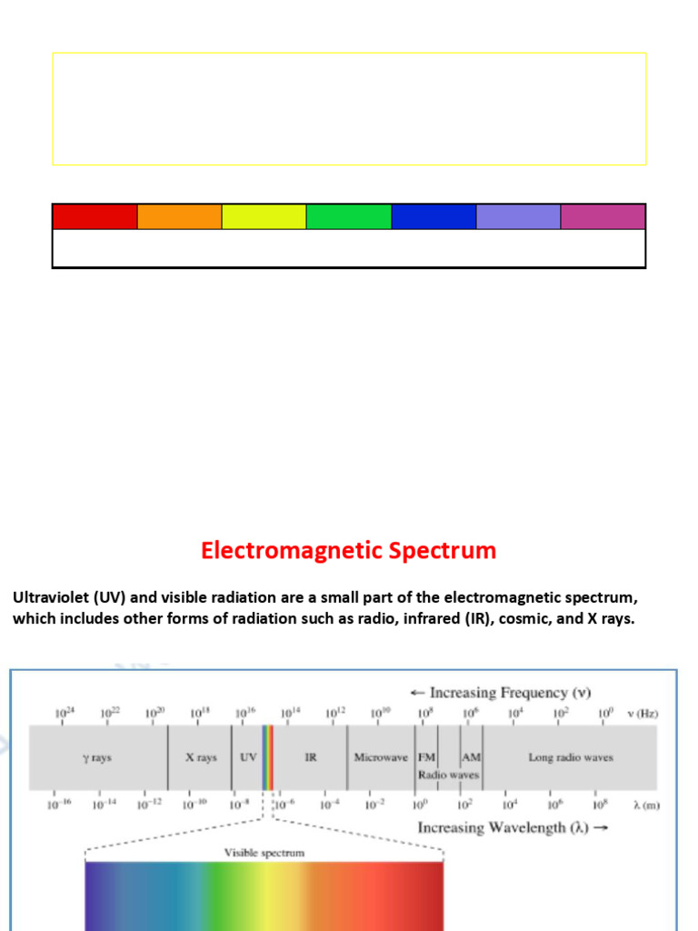 UV-Vis Spectroscopy Overview and Theory | PDF