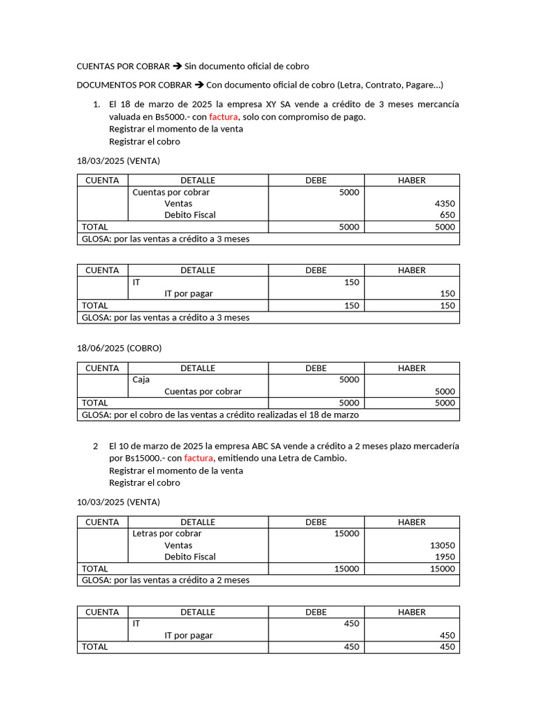 Clase 18032025 Cuentas Por Cobrar | PDF | Economias | Hoja de balance