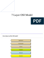 03 04Layers Model