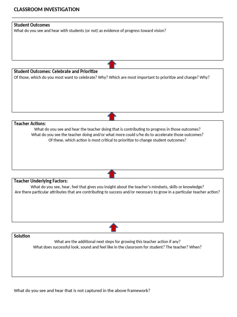 Extended Observation - Sample 1 | PDF