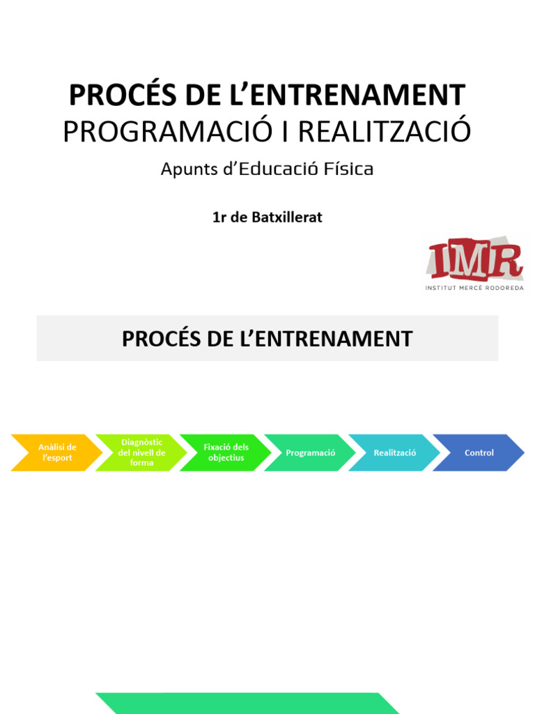 Apunts Programació | PDF