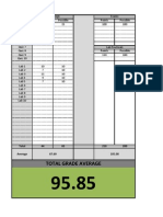 Grade Chart