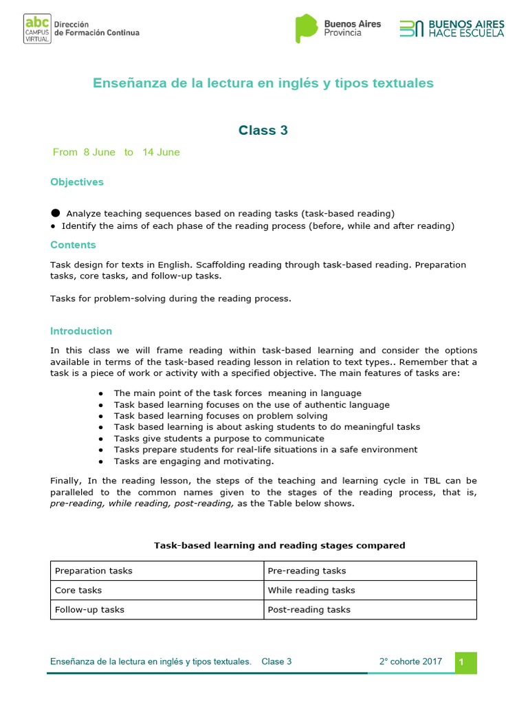 Task-Based Reading Strategies in ESL | PDF | Reading Comprehension ...