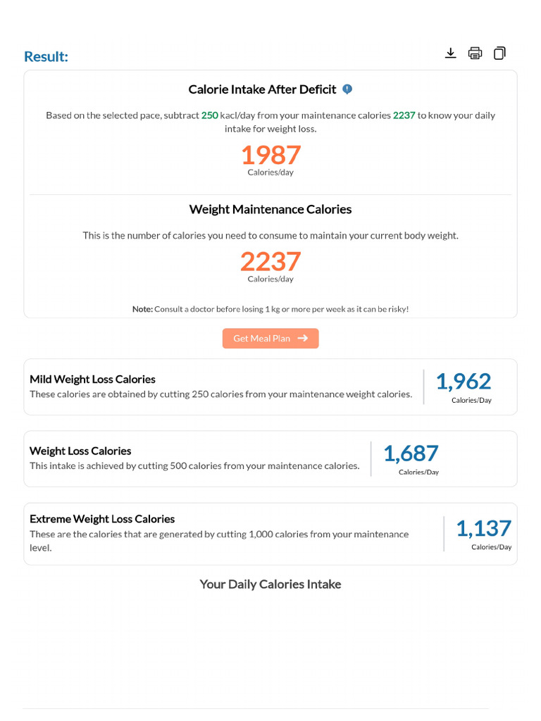 Calorie Deficit Calculator Result | PDF