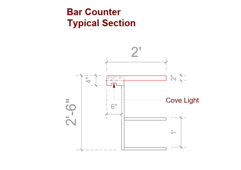 Bar Counter Design Specifications | PDF
