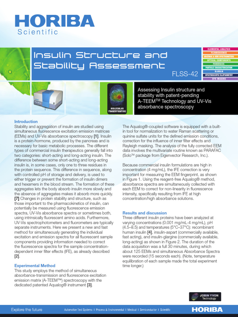 A-TEEM™ for Insulin Stability Analysis | PDF | Spectroscopy | Insulin