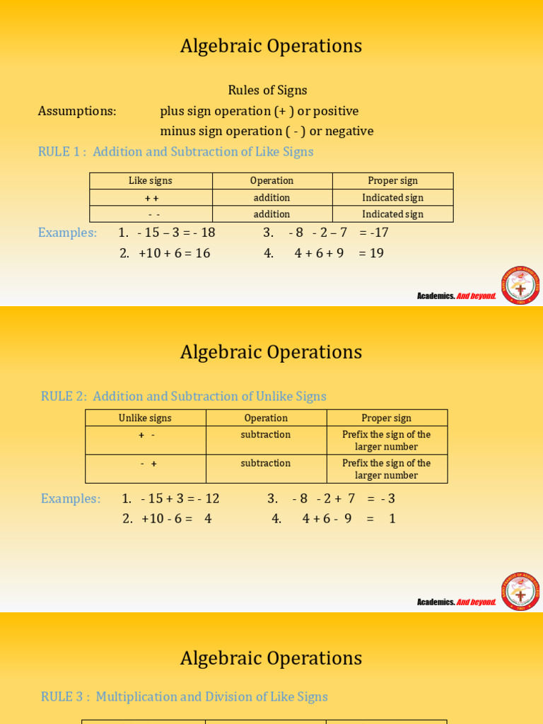 EMATH+101+-+PM+-+LP+2+-+Unit+1+-+Topic+2+pdf | PDF | Subtraction | Numbers