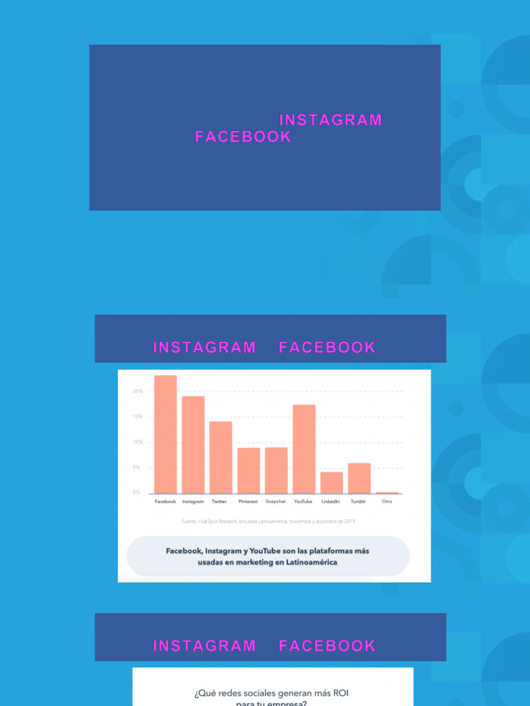 Estrategias de Publicidad en Instagram | PDF | Facebook | Business