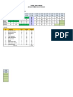 Jadual Waktu 2012