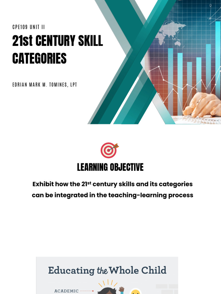 Integrating 21st Century Skills in Education | PDF | Educational ...