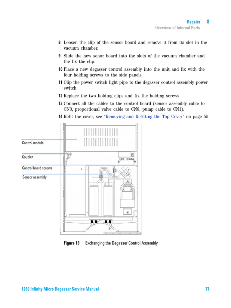 1260 Infinity Micro Degasser Manual | PDF
