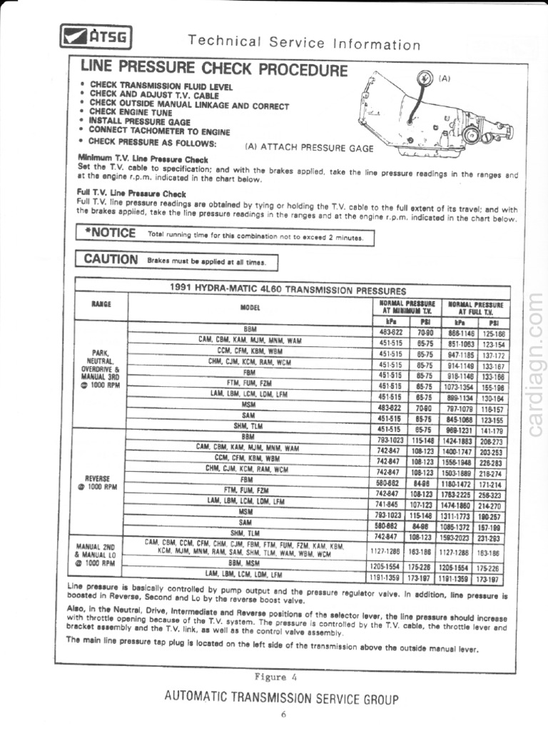 LINE+PRESSURE+CHECK+PROCEDURE | PDF