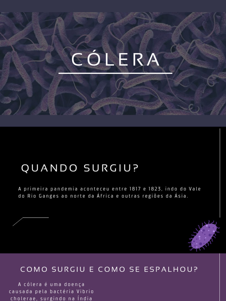 História e Sintomas da Cólera | PDF | Cólera | Doenças e distúrbios