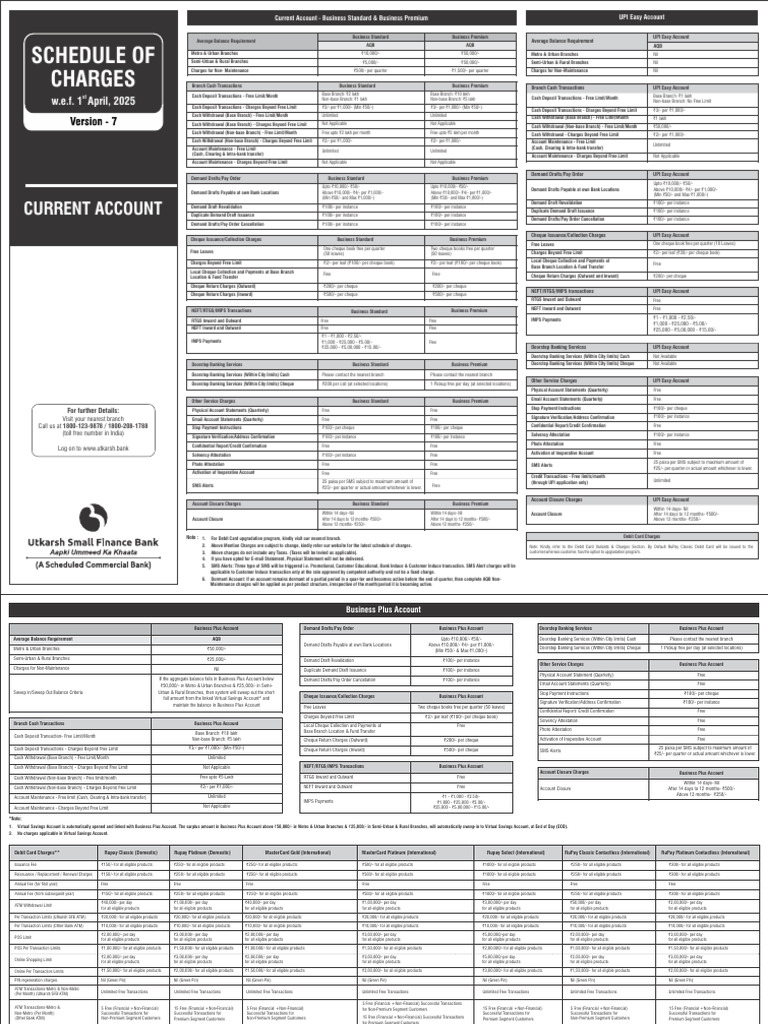 Current Account Charges Schedule 2025 | PDF | Money | Personal Finance