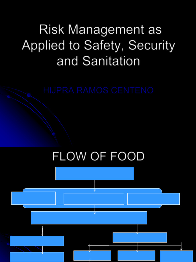 Risk Management Rev Pre Finalls Flow of Food | PDF | Cooking | Food Science