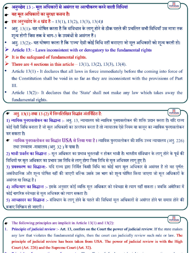 Article 13: - Laws Inconsistent With or Derogatory To The Fundamental ...