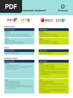 WellComm Section 1 | PDF | Cognitive Science | Cognition