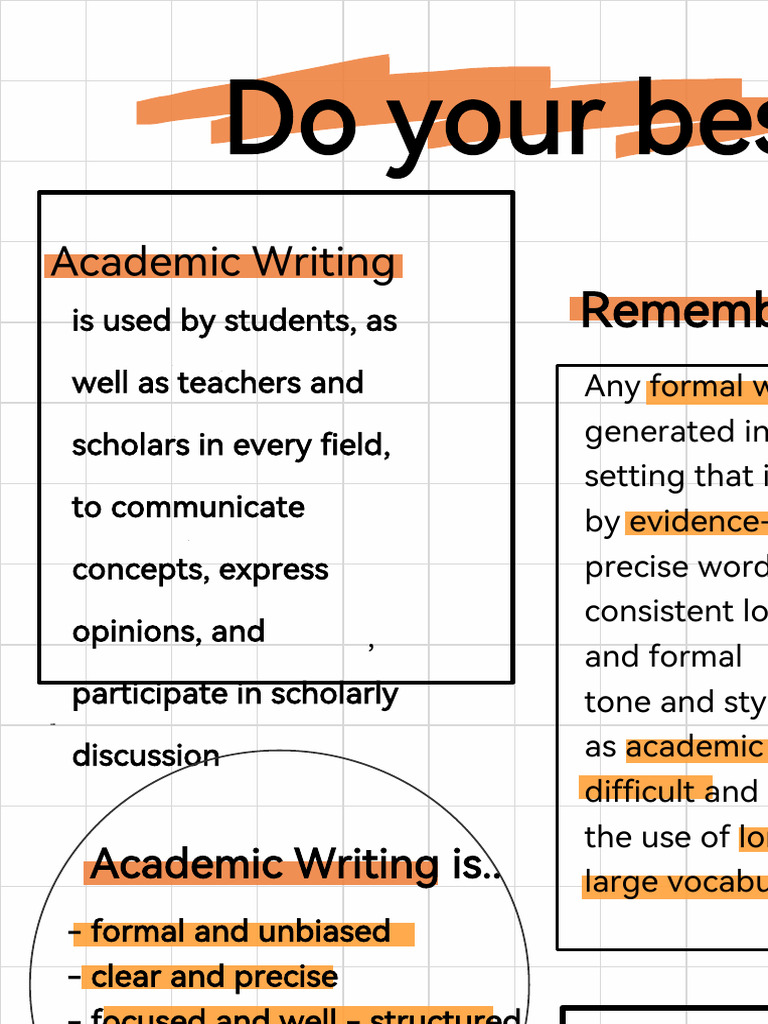 Academic Writing | PDF