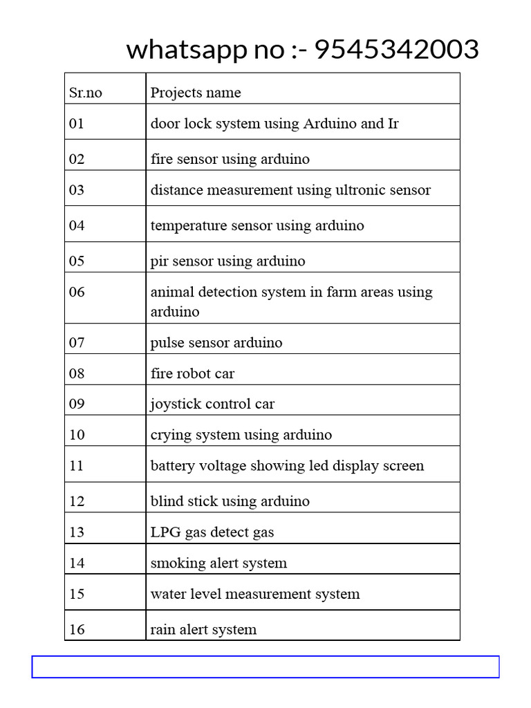 Engineering Project Software+ Hardware | PDF