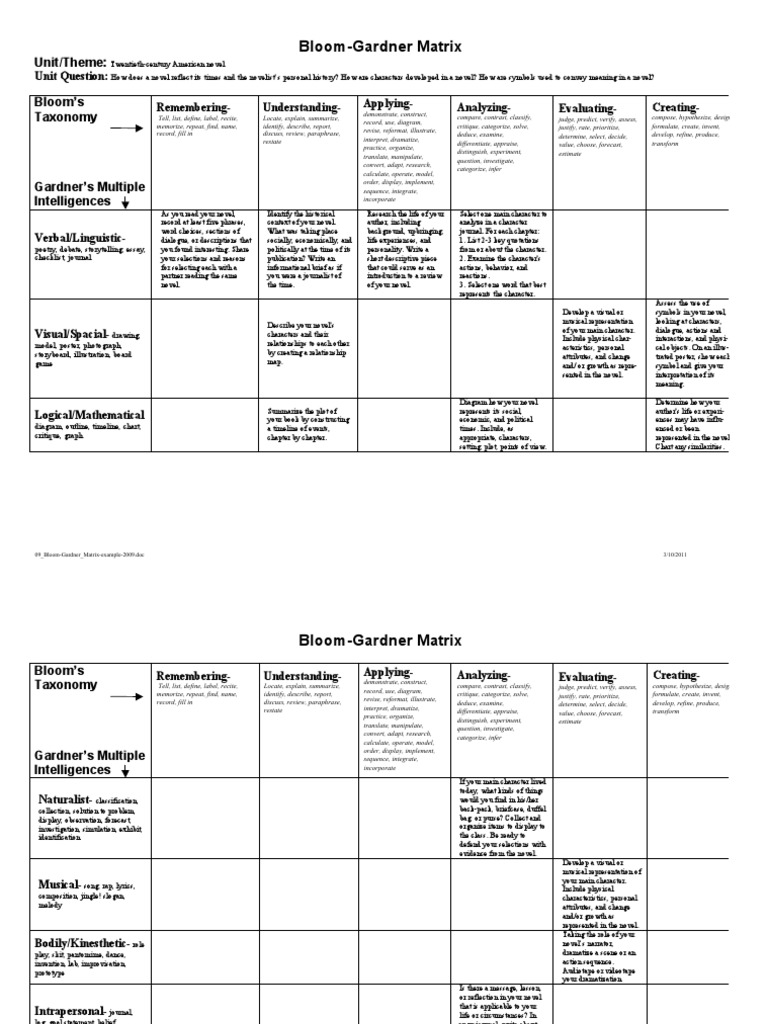09 Bloom Gardner Matrix Example 2009 | Download Free PDF | Novels ...