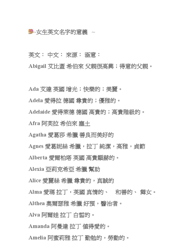 女生英文名字的意義| PDF