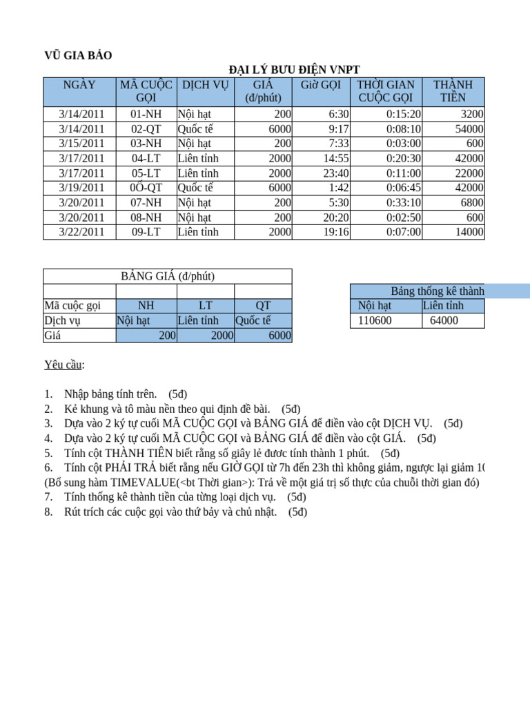 DulieuBaitap Ex3 | PDF