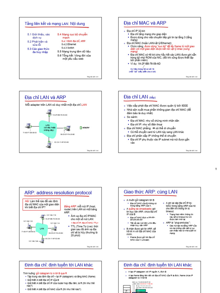 Chuong 5 Tang Lien Ket Va Mang LAN - 3 | PDF