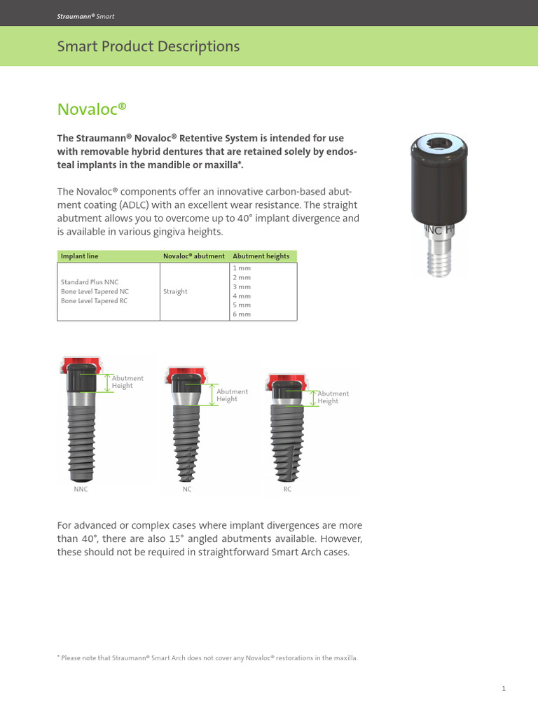 490.231 SmartA Novaloc en | PDF | Dental Implant