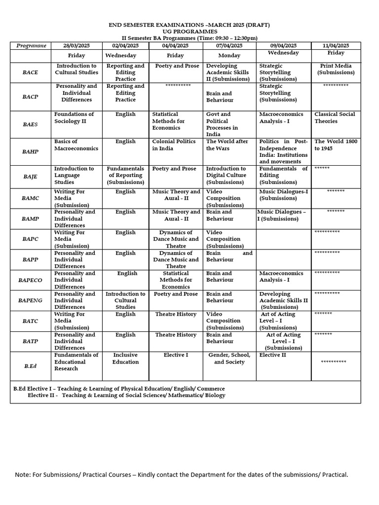 March 2025 End Semester Exam Schedule | PDF | Algebra | Biotechnology