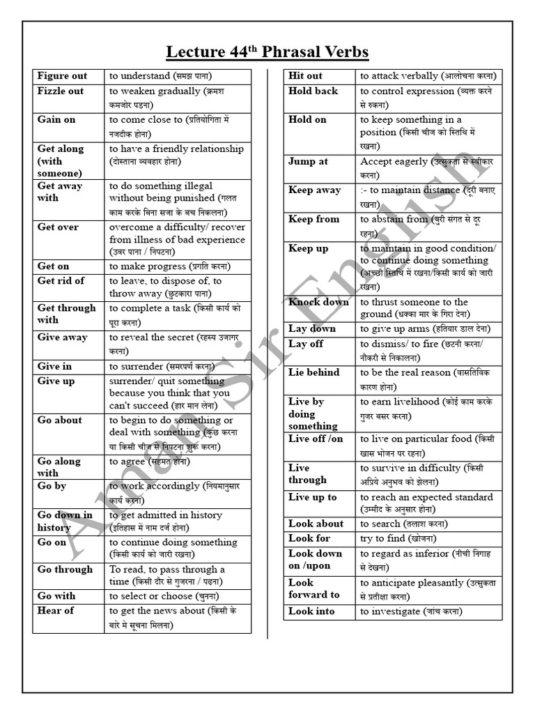 Essential Phrasal Verbs Explained | PDF