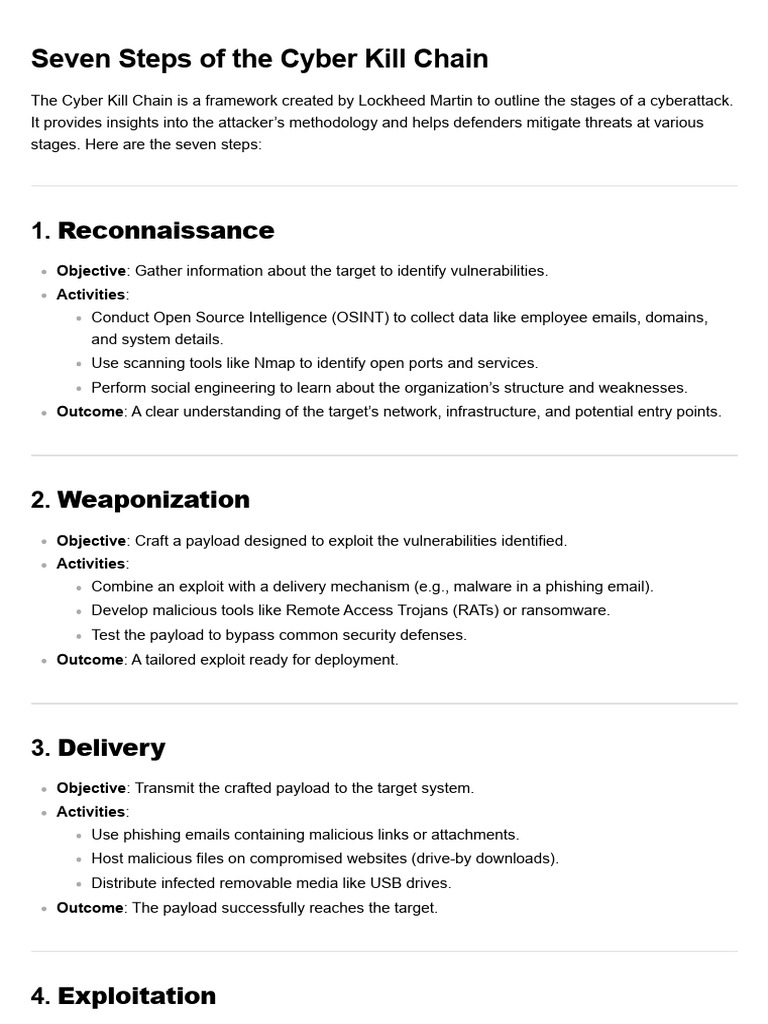 Cyber Kill Chain Pdf – Tryhackme Cyber Kill Chain Answer – LRBEL