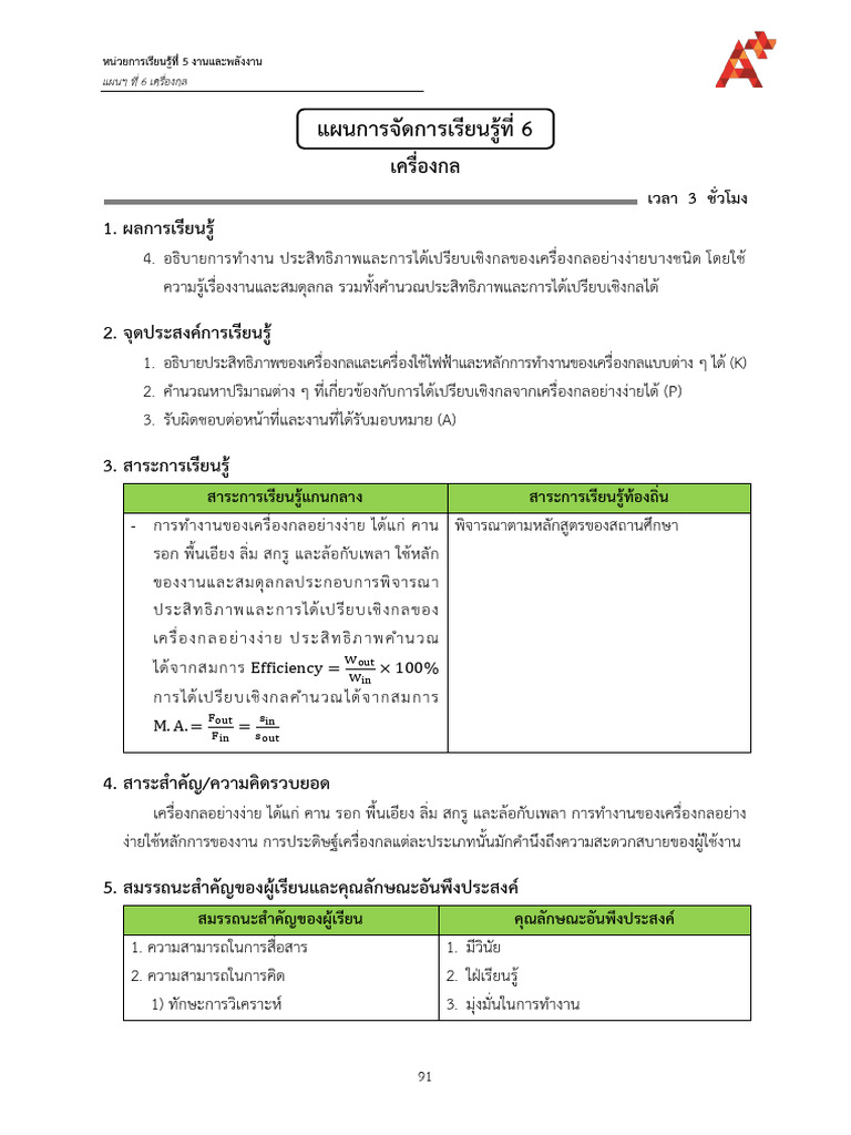 การทำความเข้าใจกับคานงัดในฟิสิกส์ ม.2, image size:768x1024