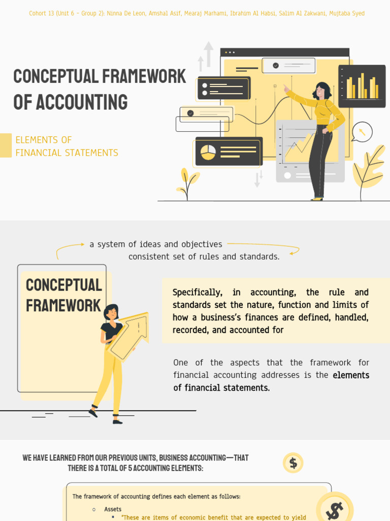 Key Elements of Financial Statements | PDF | Equity (Finance) | Balance ...