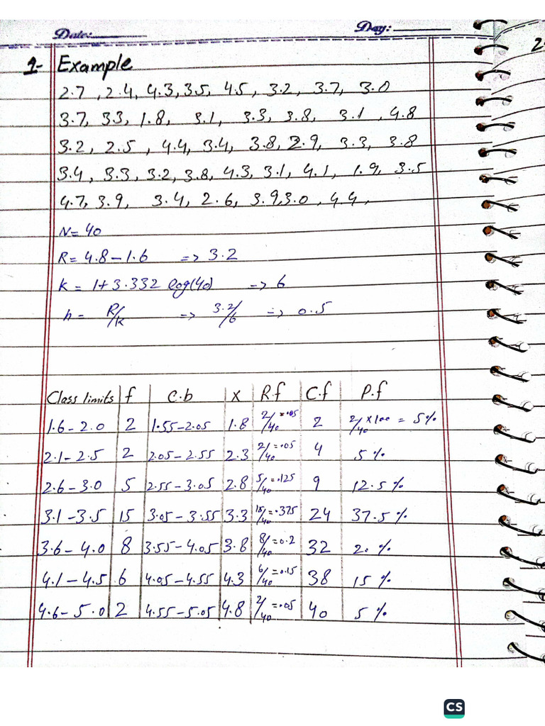 Assignment Frequency Distribution | PDF